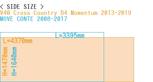 #V40 Cross Country D4 Momentum 2013-2019 + MOVE CONTE 2008-2017